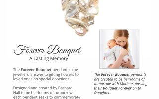 Alternative to Gifting Flowers